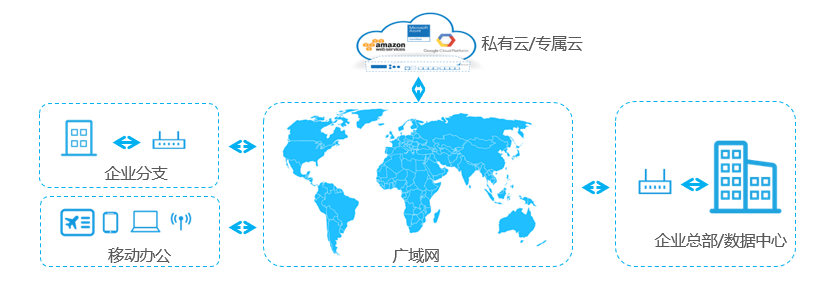 中国·18luck新利集团(股份)有限公司-官方网站