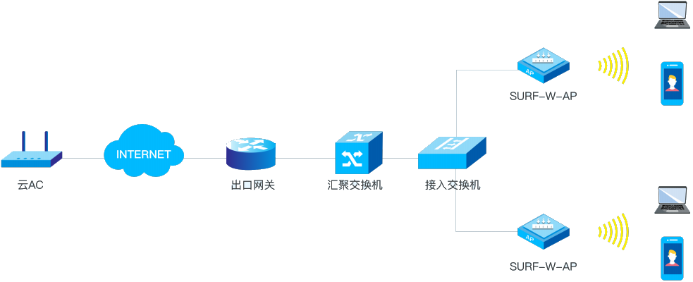 中国·18luck新利集团(股份)有限公司-官方网站