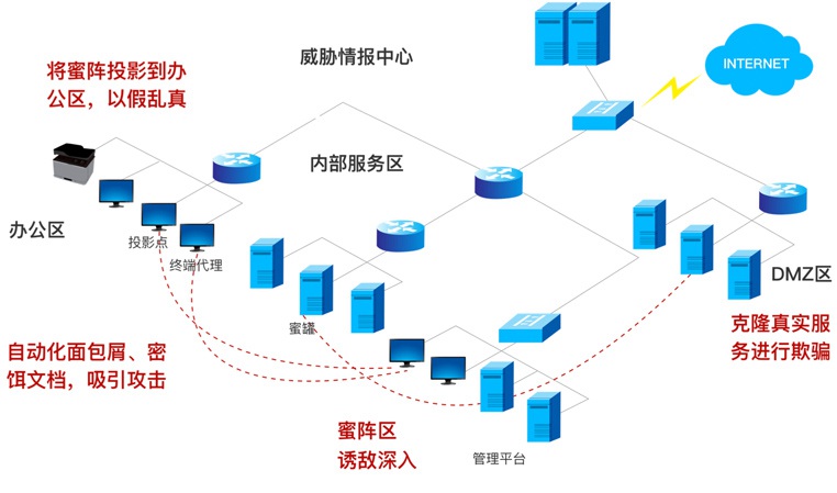 中国·18luck新利集团(股份)有限公司-官方网站