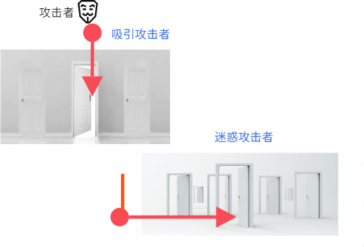 中国·18luck新利集团(股份)有限公司-官方网站