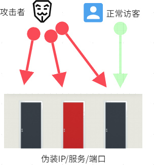 中国·18luck新利集团(股份)有限公司-官方网站
