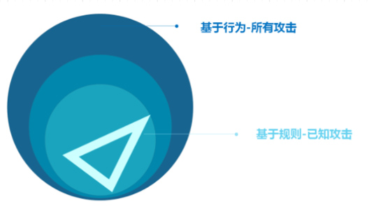 中国·18luck新利集团(股份)有限公司-官方网站