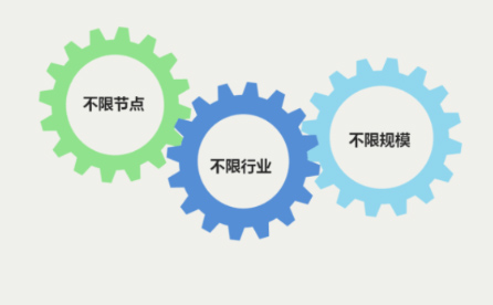 中国·18luck新利集团(股份)有限公司-官方网站