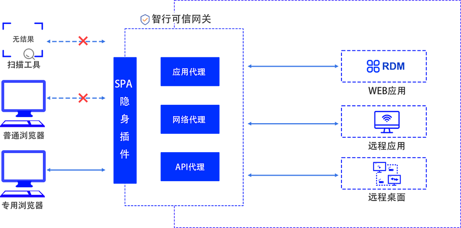中国·18luck新利集团(股份)有限公司-官方网站