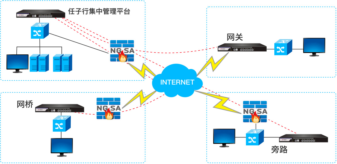 中国·18luck新利集团(股份)有限公司-官方网站