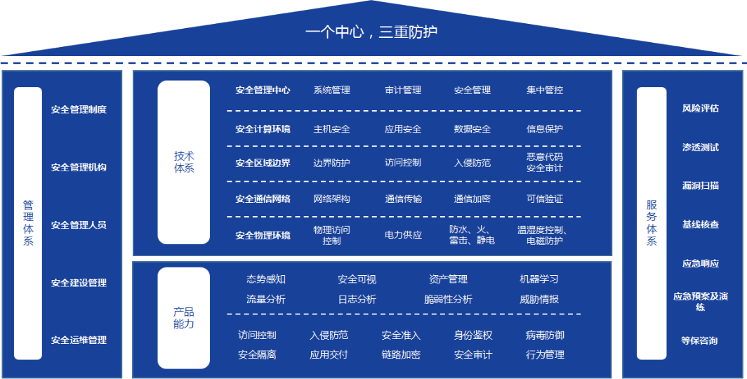中国·18luck新利集团(股份)有限公司-官方网站