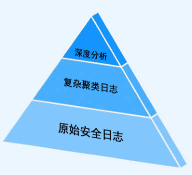 中国·18luck新利集团(股份)有限公司-官方网站