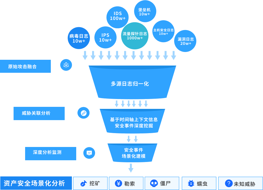 中国·18luck新利集团(股份)有限公司-官方网站