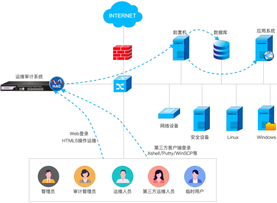 中国·18luck新利集团(股份)有限公司-官方网站