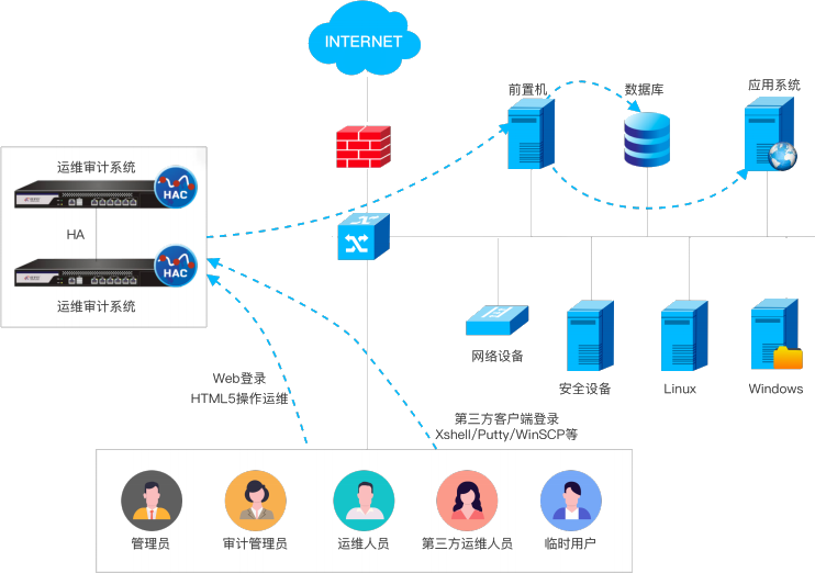 中国·18luck新利集团(股份)有限公司-官方网站