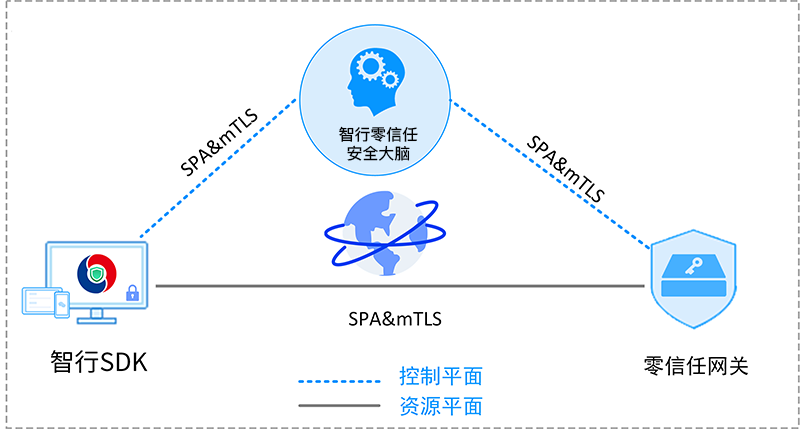 中国·18luck新利集团(股份)有限公司-官方网站