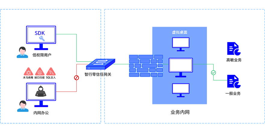 中国·18luck新利集团(股份)有限公司-官方网站
