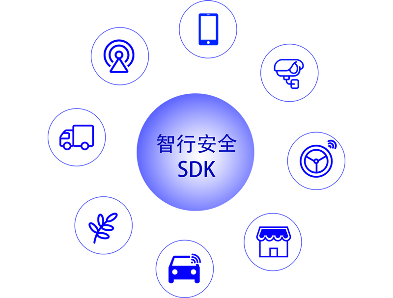 中国·18luck新利集团(股份)有限公司-官方网站