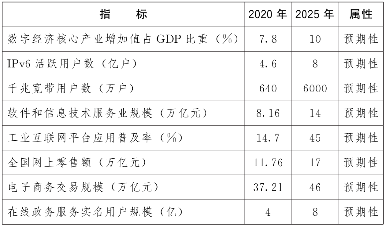 1642213541.png 微信图片_20220115102342.png